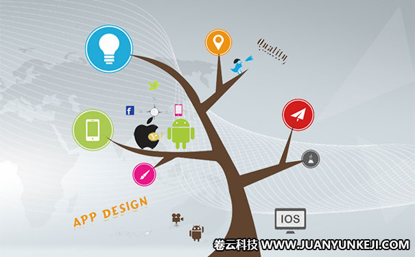 石家莊APP開發(fā)定制需要考慮的問題 石家莊APP開發(fā)定制需要考慮的問題